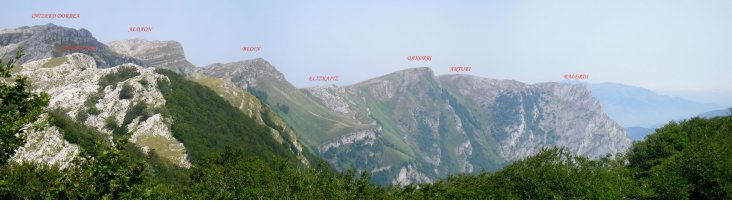 Malloak Pallarditik ikusita