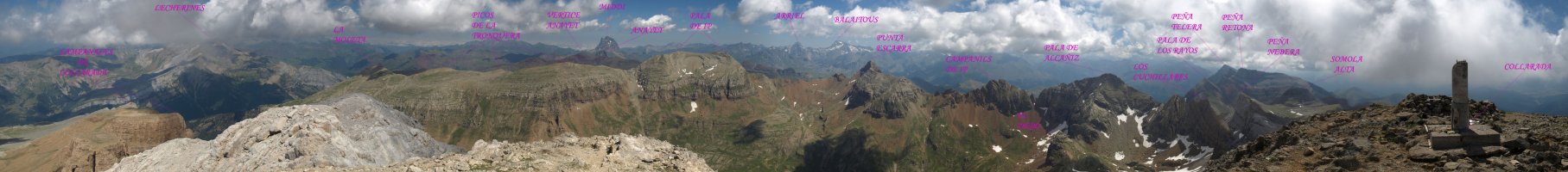 Gailurratik panoramika