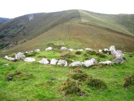 Urgaratako gaña harrespila