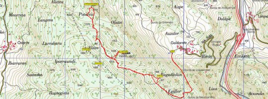 Egillor, Illarraundiko Malkorra, Alitzako Malkorra