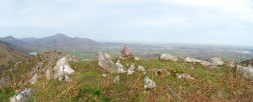 Aizparatzeko gailurra