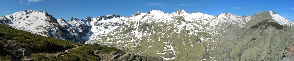 Gredoseko Zirkoa Morezonen bizkarretik