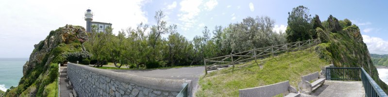 San Anton mendiko panoramika, Getaria