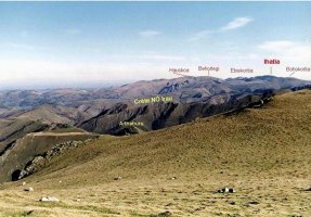 Ikuspegia, tontorretik