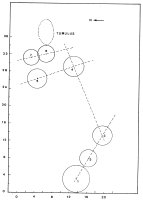 Claude Blanc eta Geneviève Marsanen planoa 1983koa