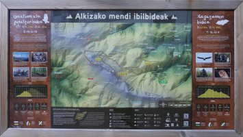 Mendi ibilbideen panela Alkizan