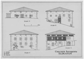 Sorregieta etxea, Elduain