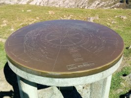 Urkiolagirre  (1011m) tontorra