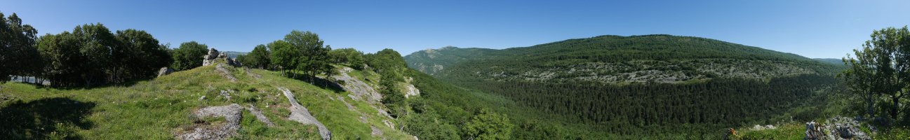 Gandorreko panoramika