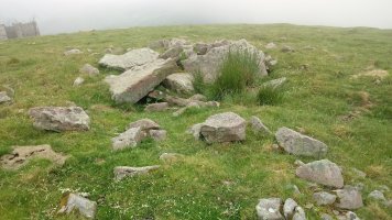 Luurzu I Erdi trikuharria