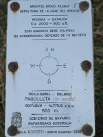 Pagolleta trikuharria