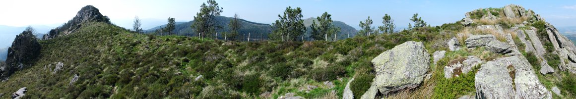 Gain aldeko ikuspegia