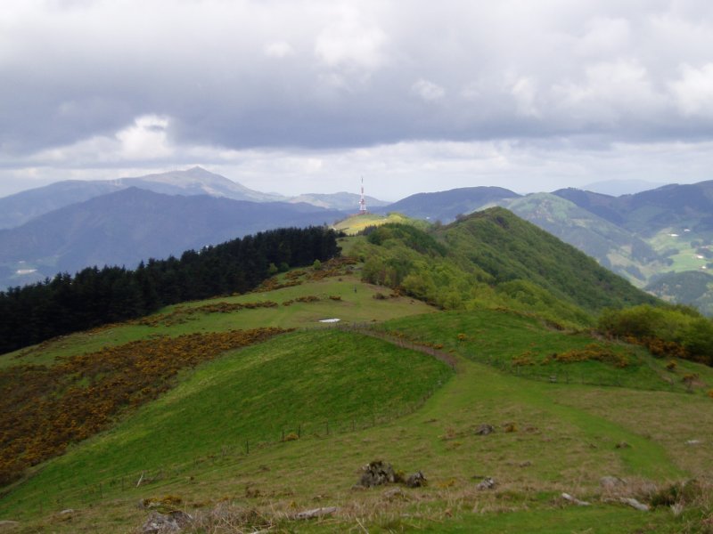 Atxolin ingurutik ikusita