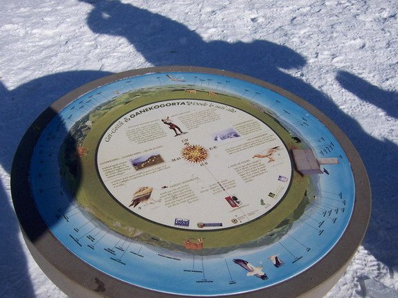 Mesa del ganekogorta