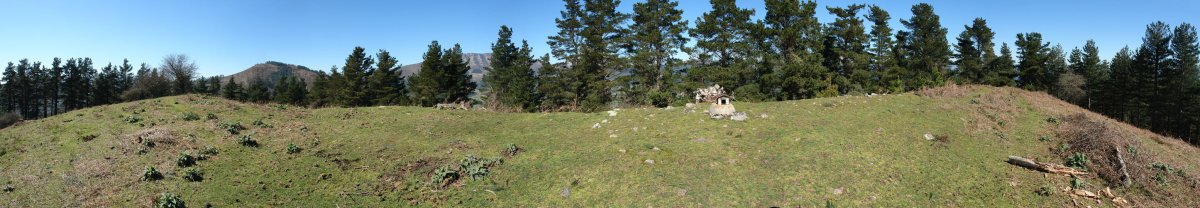 Gain aldeko parnoramika