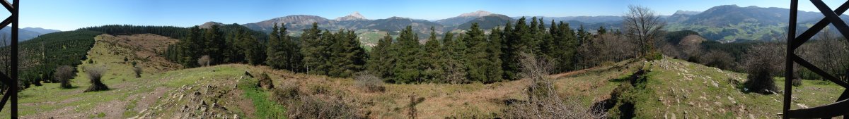 Ikuspegia, tontorretik begira