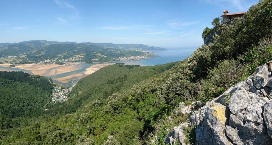 Itsasadarra eta tontorra