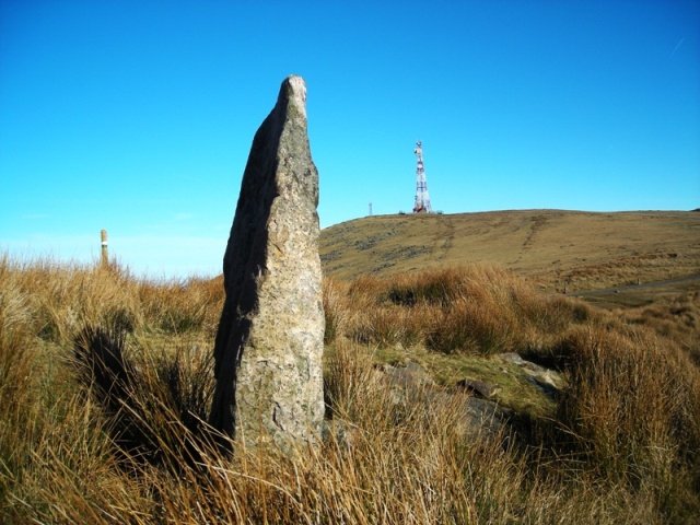 Gorramendiko  zutarria