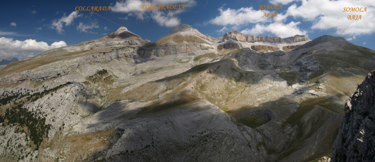 Collarada-ko mendilerroa hegoaldetik ikusita