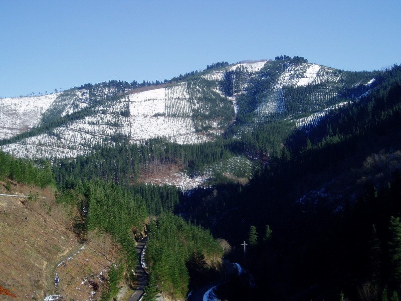 Urkuluko urtegitik ikusita