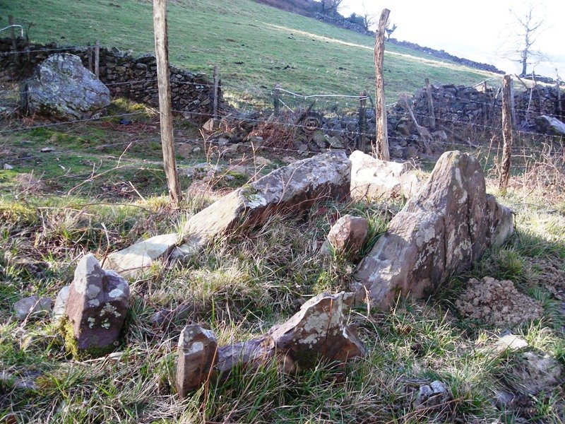 Zulubiko  Erreka  trikuharria