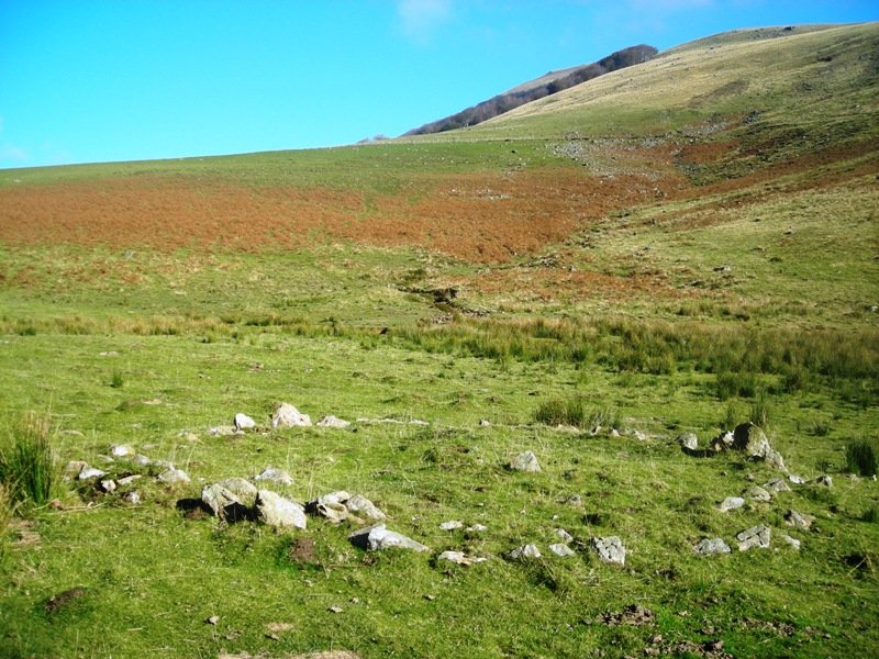 Iraunabako Erreka ipar harrespila