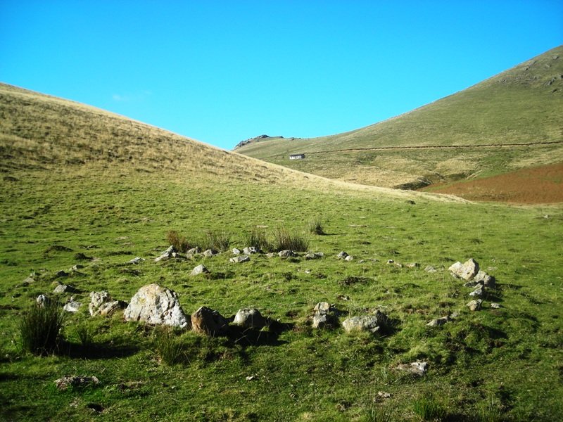 Iraunabako Erreka ipar harrespila