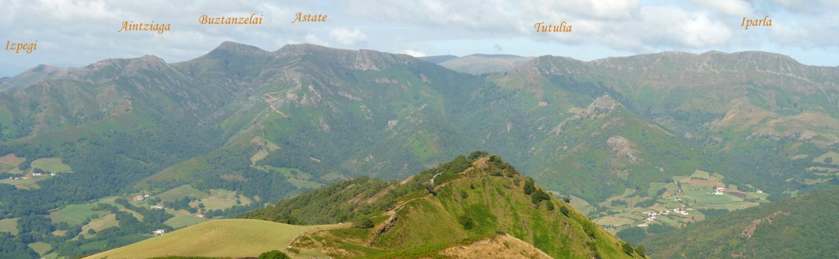 Iparlako gainak Jaratik