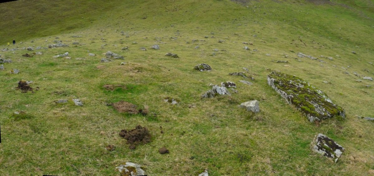 Adiko Soroko zutarria eta ezkerrean, tumulua