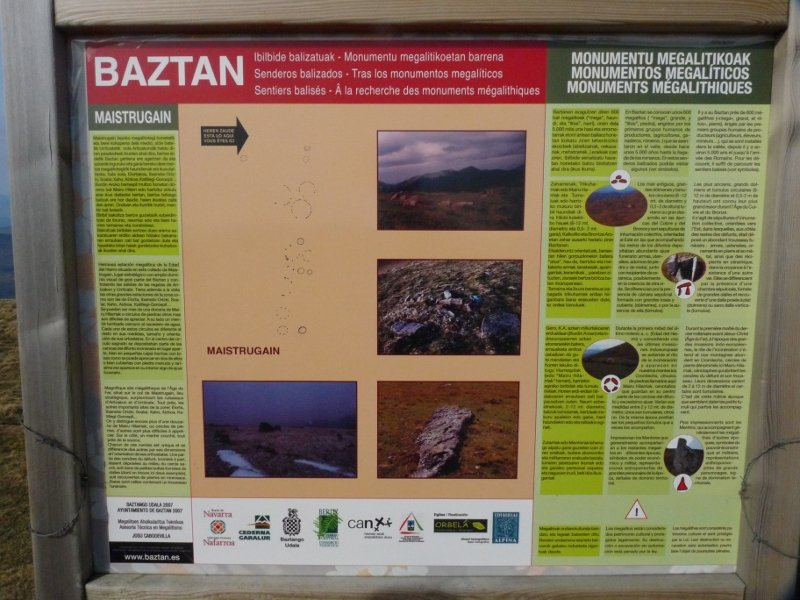 Maistrugaingo estazioaren gaineko panela