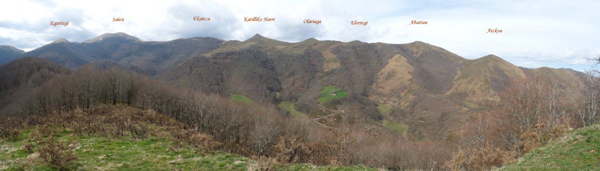 Saioa-Abartan katea Xaguxelaitik