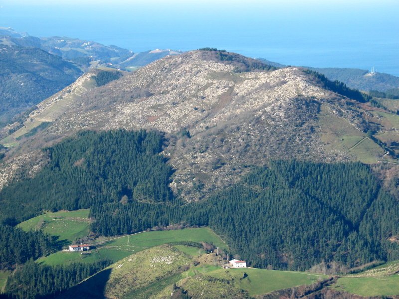 Hko isurialdea, Agido aldetik ikusita