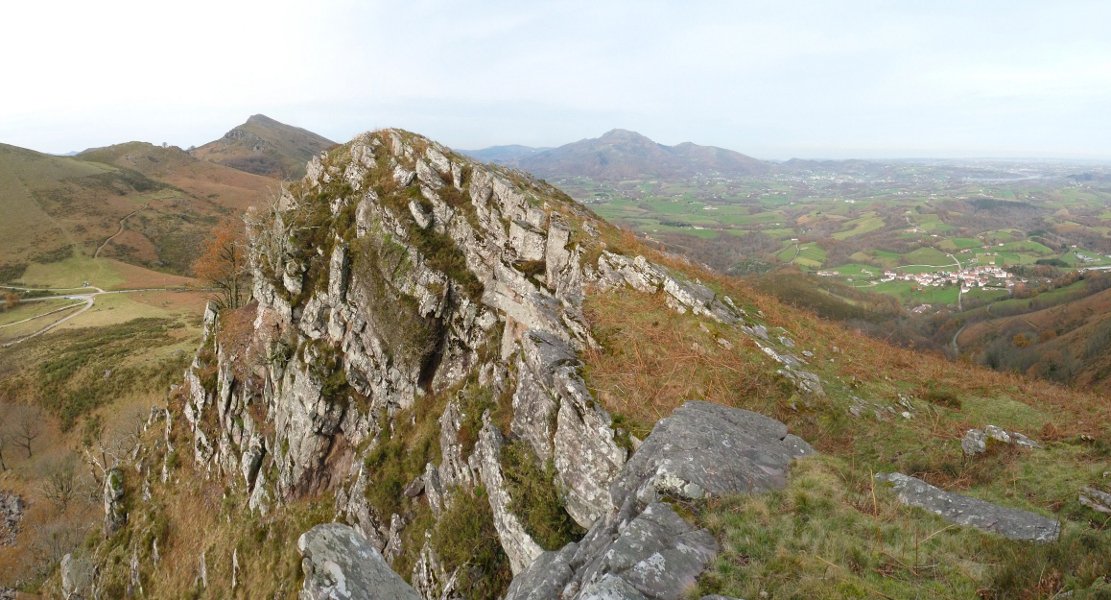 Aizparatzeko gailurra