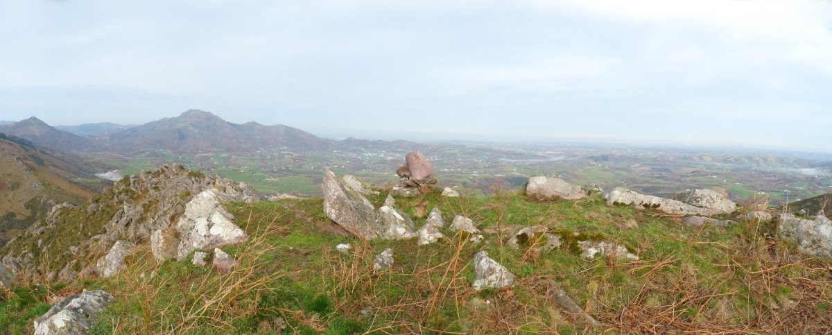 Aizparatzeko gailurra