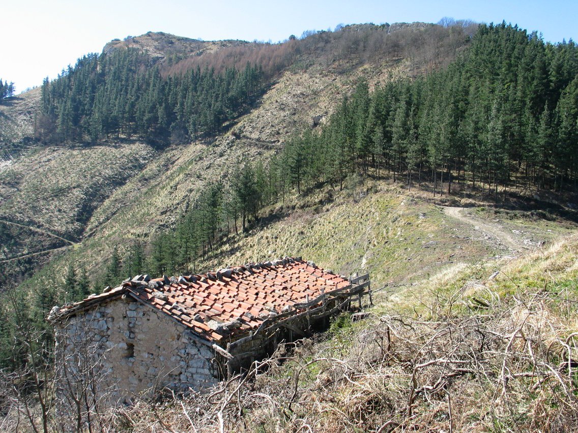 Eibar aldeko bizkarretik