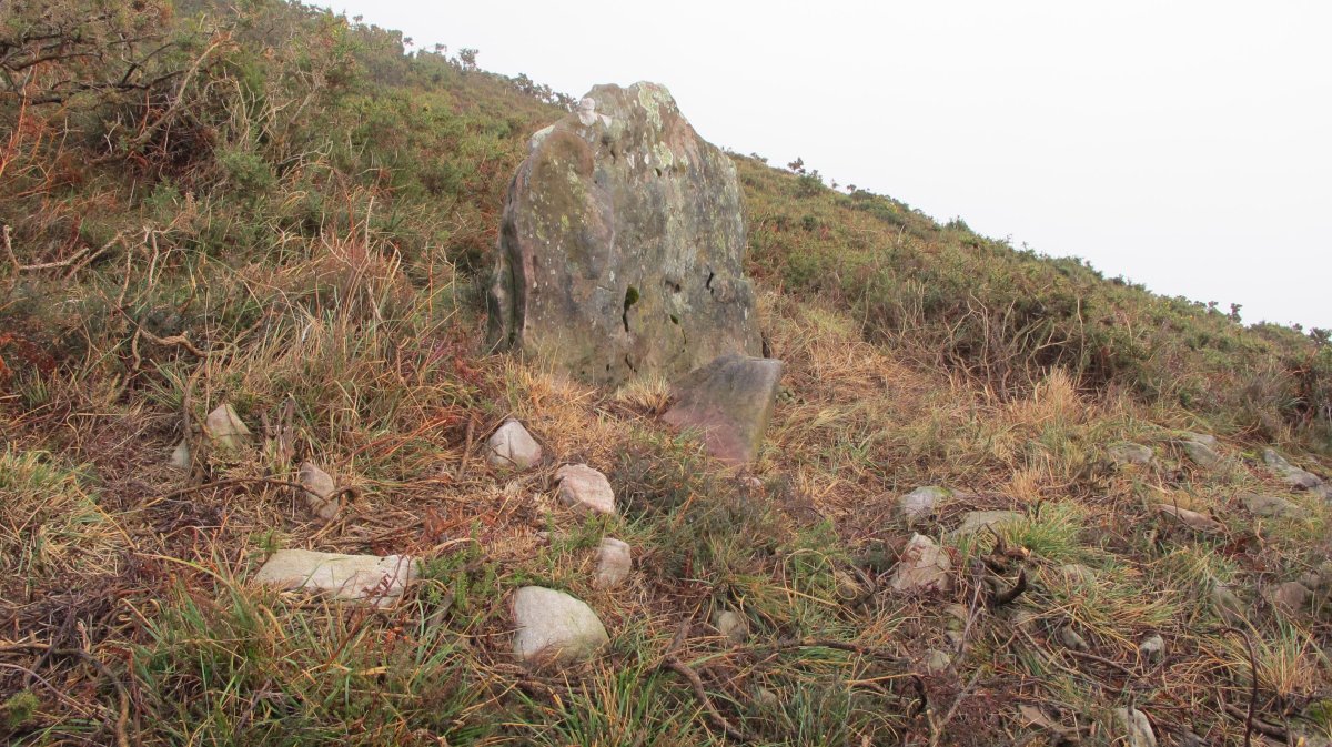 Androla I Ipar trikuharria, Azkaine