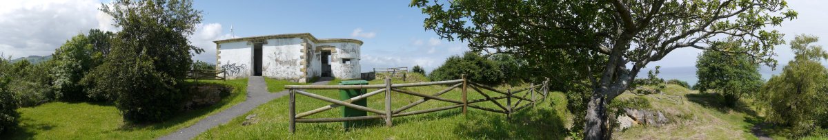 San Anton mendiaren tontorreko panoramika