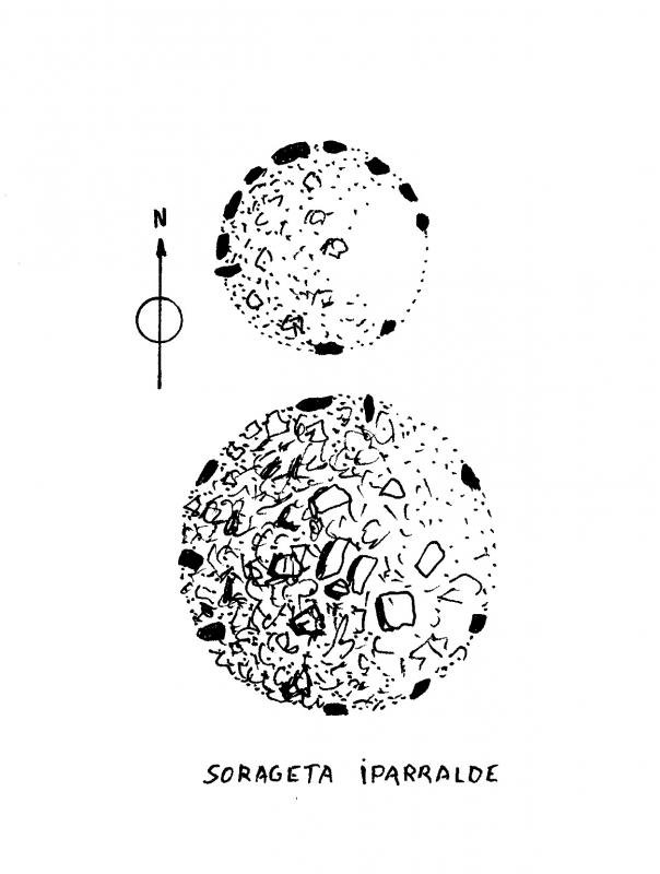 Tümulos ó Cromlechs Tumulares Sorageta Iparralde ( Agosto 2014) Croquis J.M. Martínez Txoperena