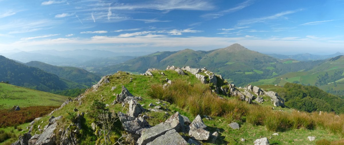 Urlegi gaineko gailurra