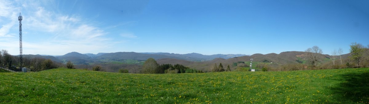 Iturrondoko gailurra