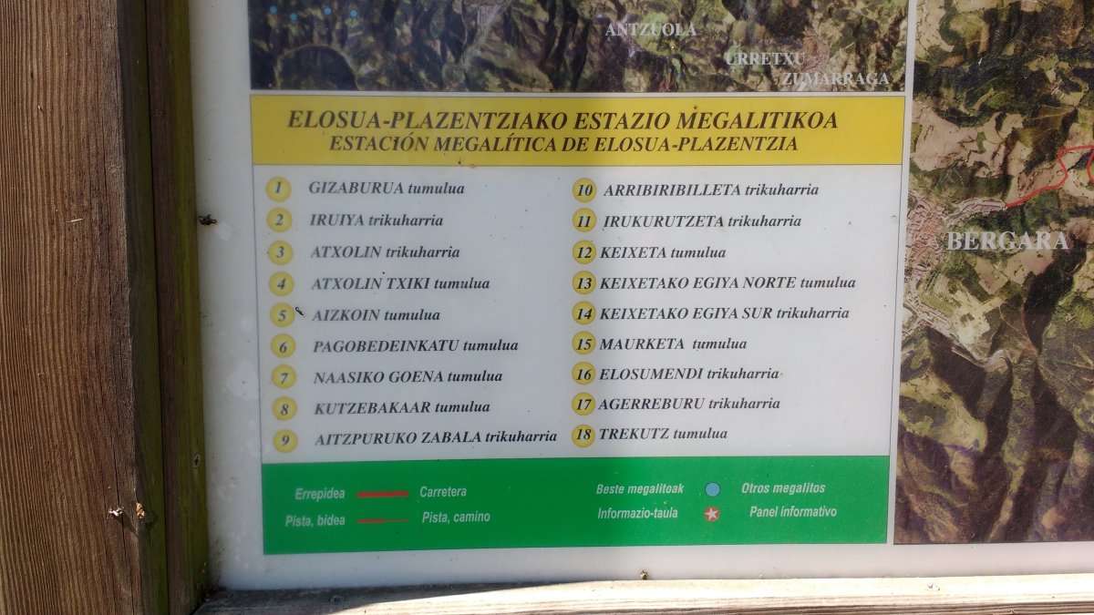 Trikuharrien Ibilbidea 1