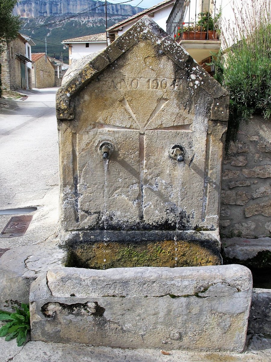 Iturria, Muneta-Allin