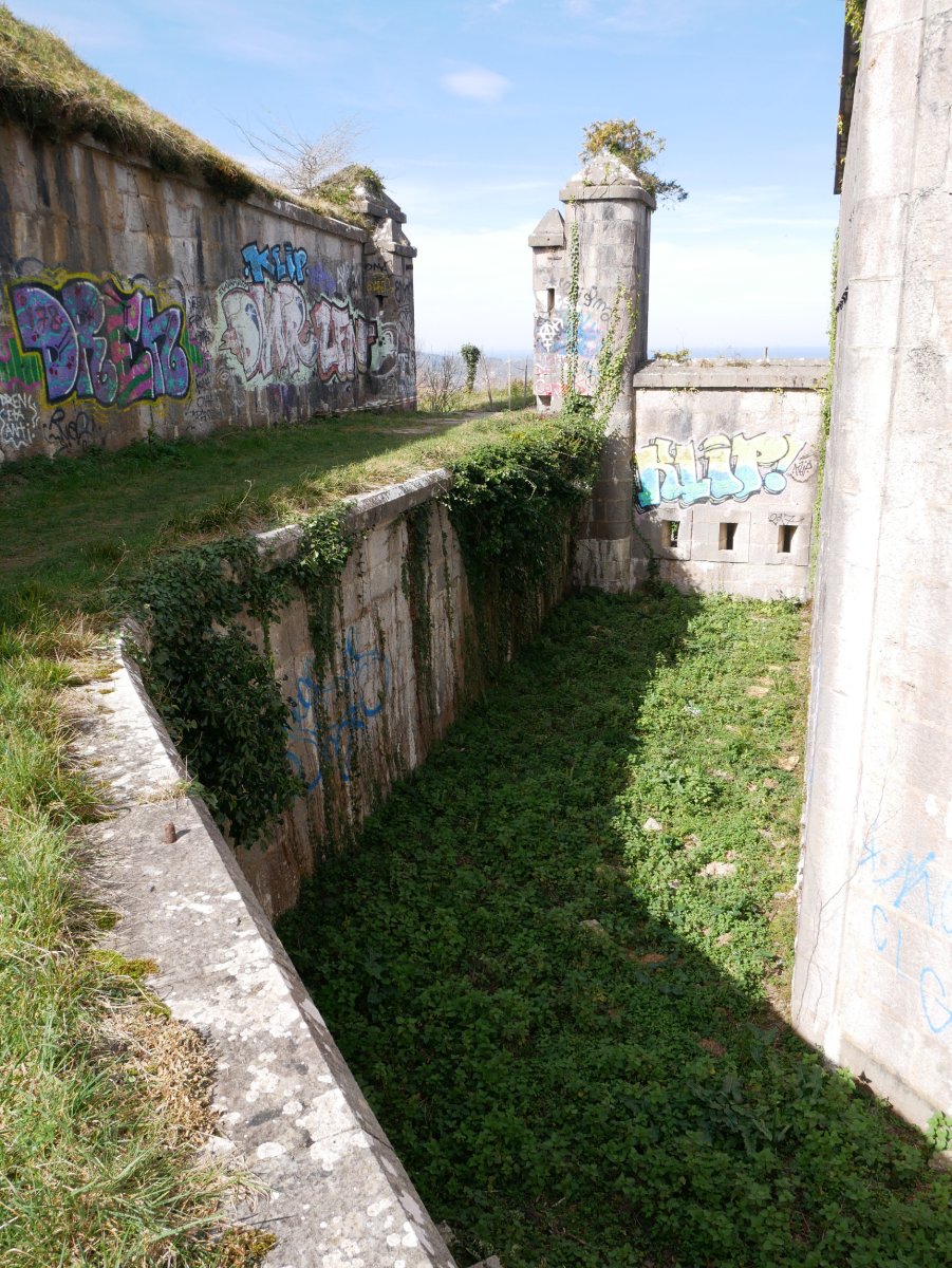 Txoritokieta gotorlekua