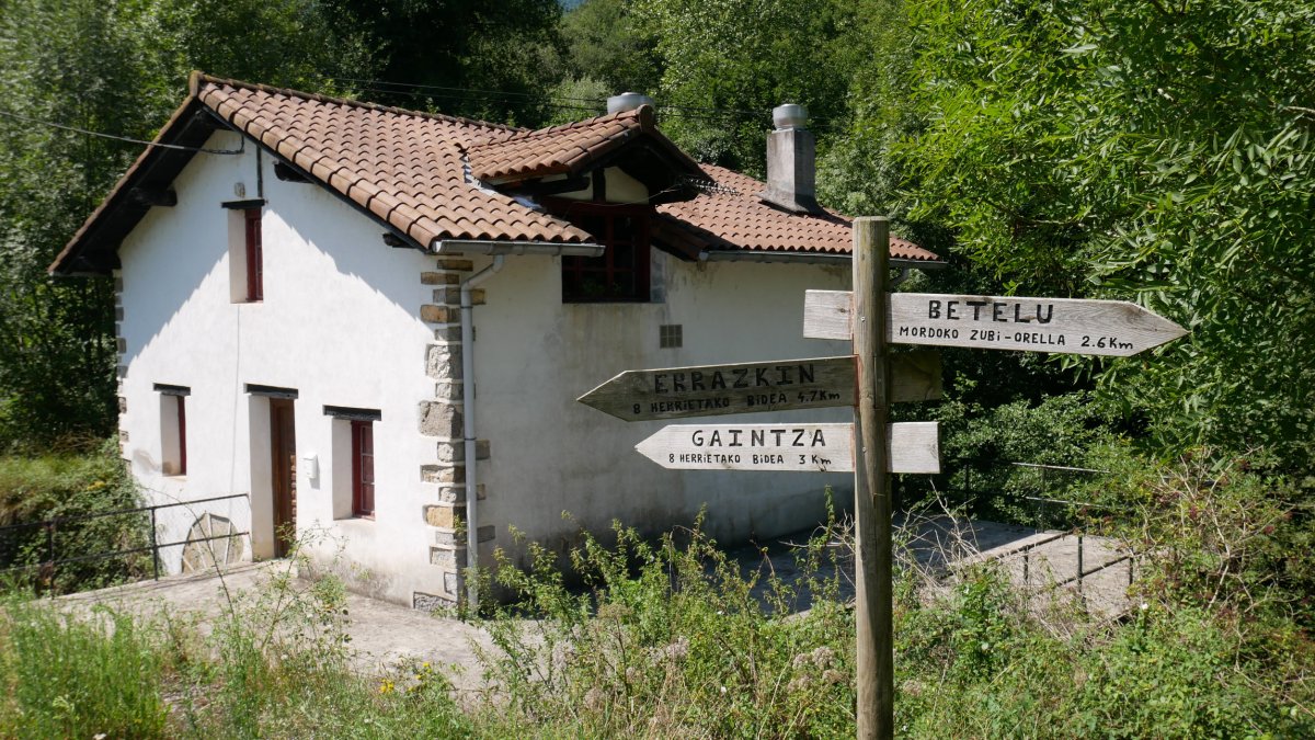 Errota eta norabideak, Intza