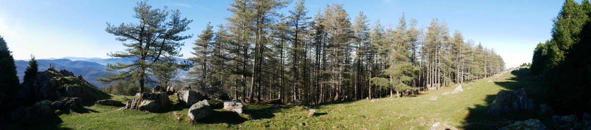 Gailurraren inguruak, Aizkorri