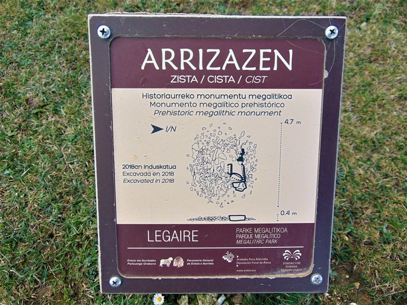 Akarteko Iraganbide Zista