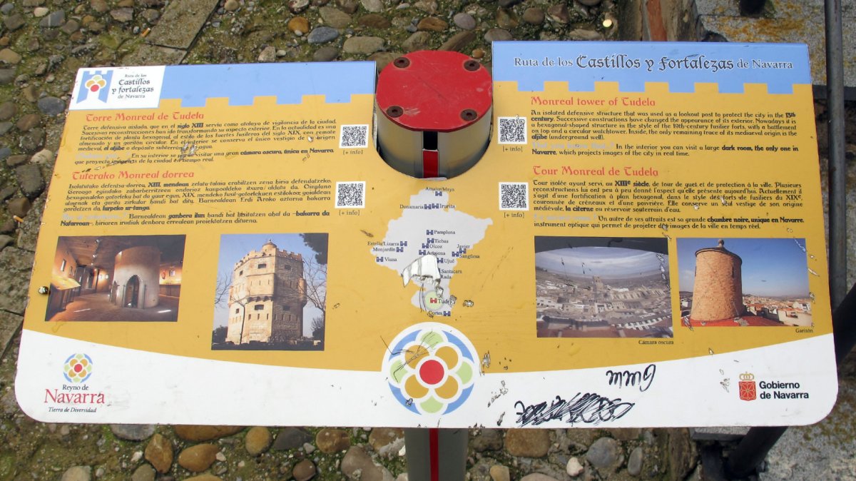 Torre Monreal gotorlekua, Tutera