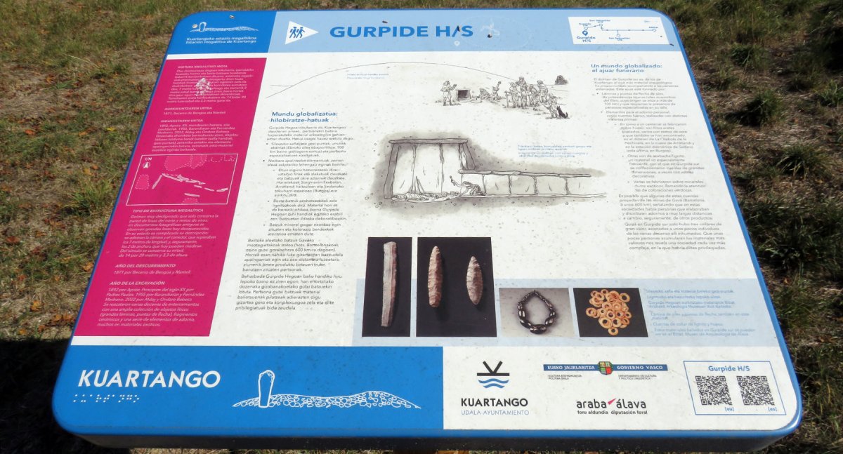 Gurpide Sur trikuharria, Katadiano-Kuartango