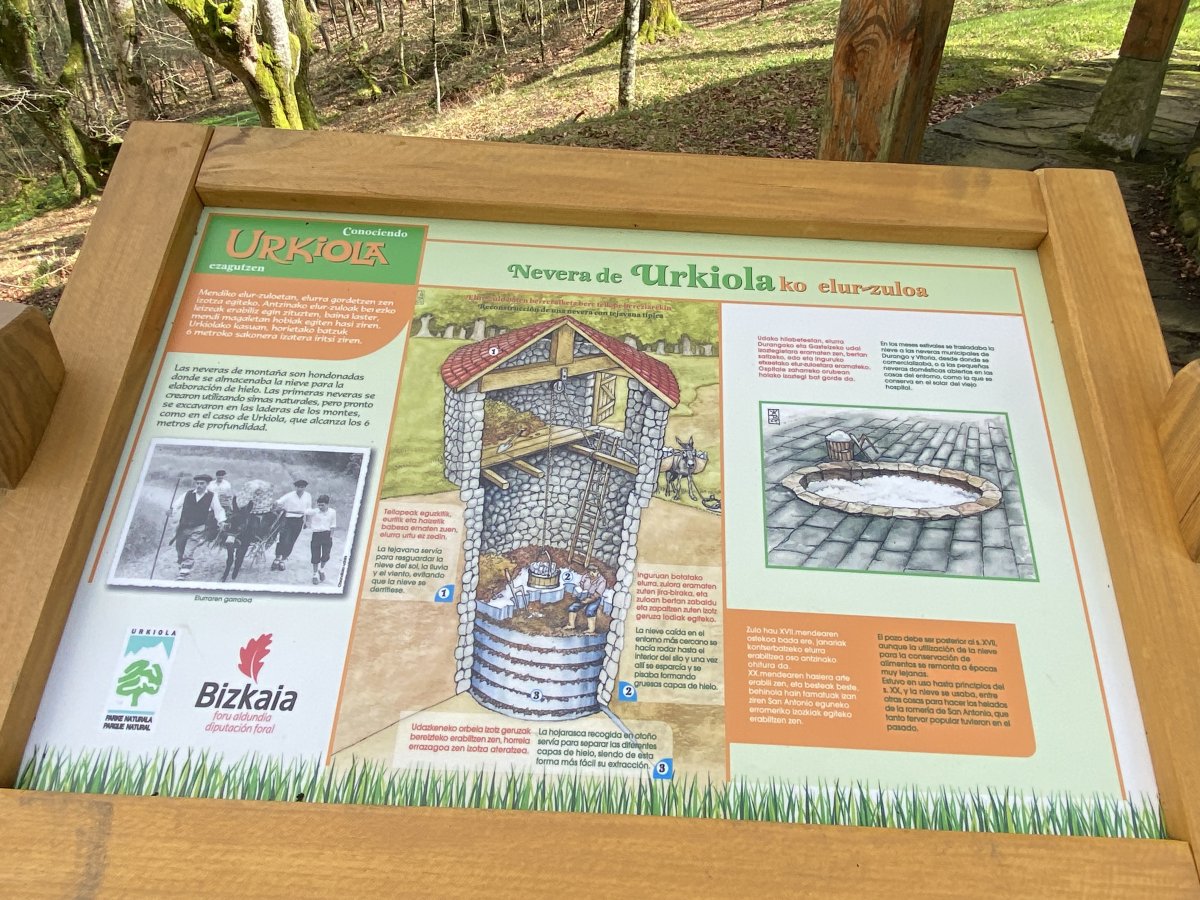 Urkiolako Elur-Zuloa. Abadiño (Urkiola)